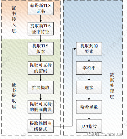 2cbee1ab0601406da45a963d787e13e8.png